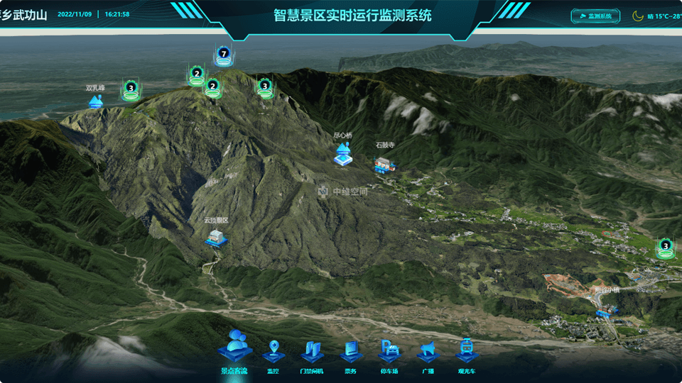 榆树倾斜摄影技术在旅游规划中的应用？